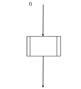 Blok fragmentu