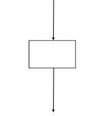 Blok operacyjny